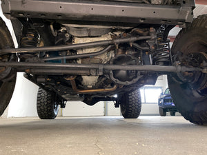 2015 Jeep Wrangler Sport Manual