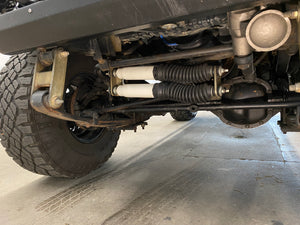 1990 Jeep Wrangler Sahara YJ Manual