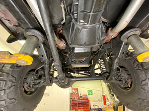1998 Jeep Wrangler V8 Manual