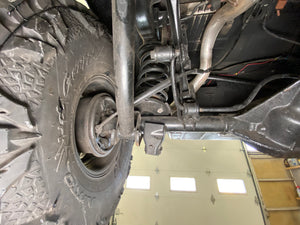 1998 Jeep Wrangler V8 Manual
